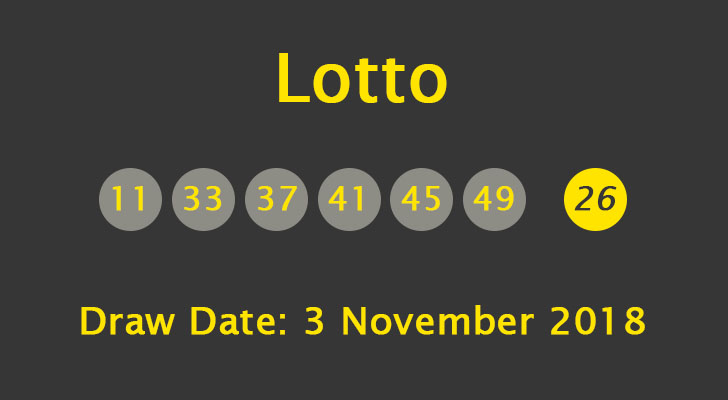 South African Roulette Payouts